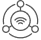 IOT-consulting-aff
